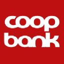 Coop Bank Danmark logo
