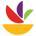 Giant Food logo
